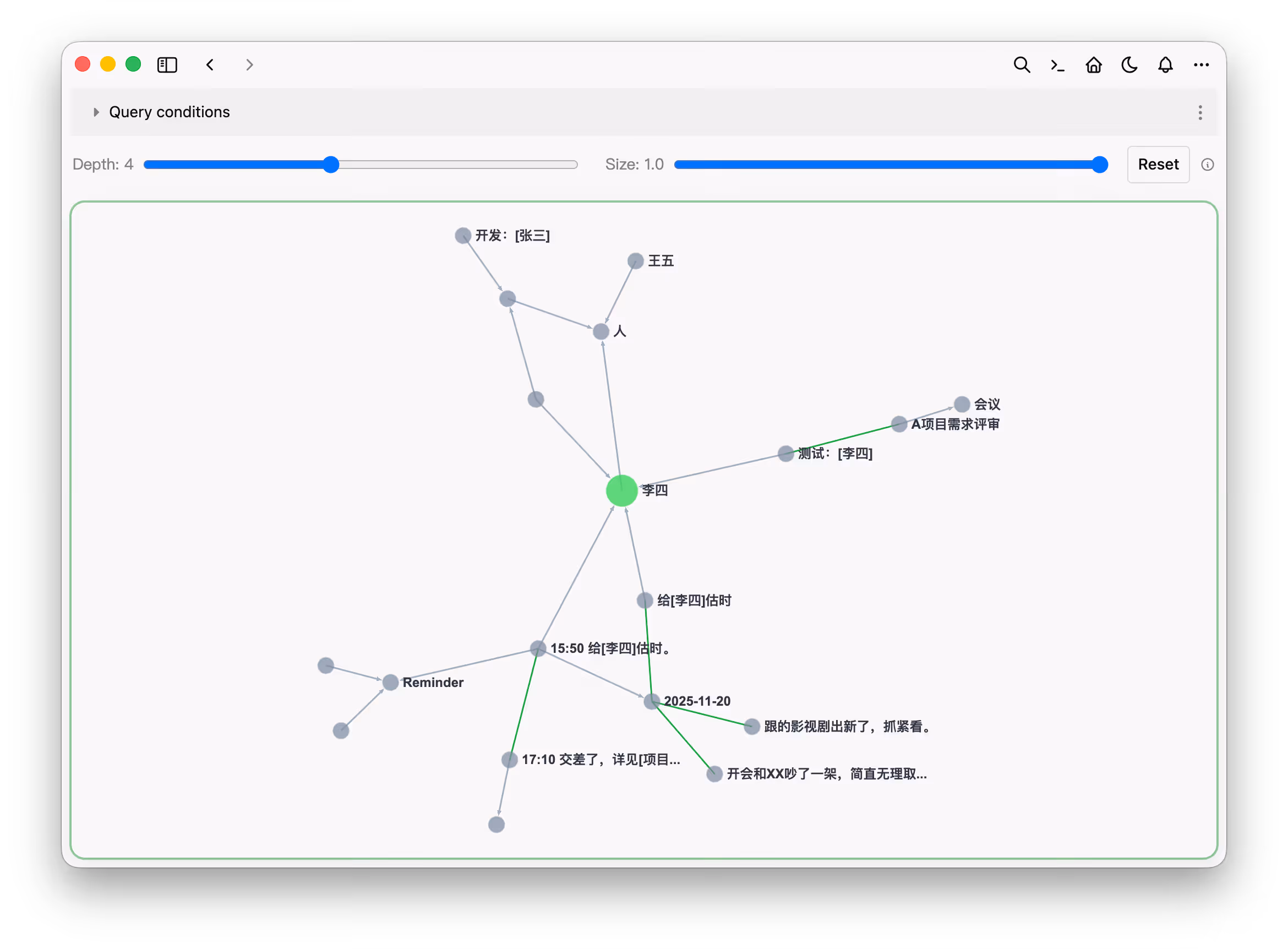 Block Graph